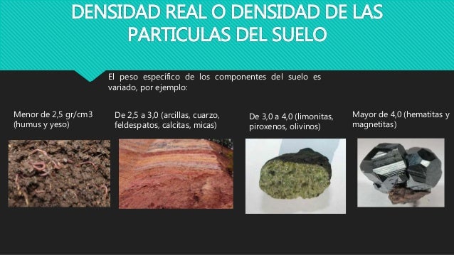 Densidad del suelo. exposicion