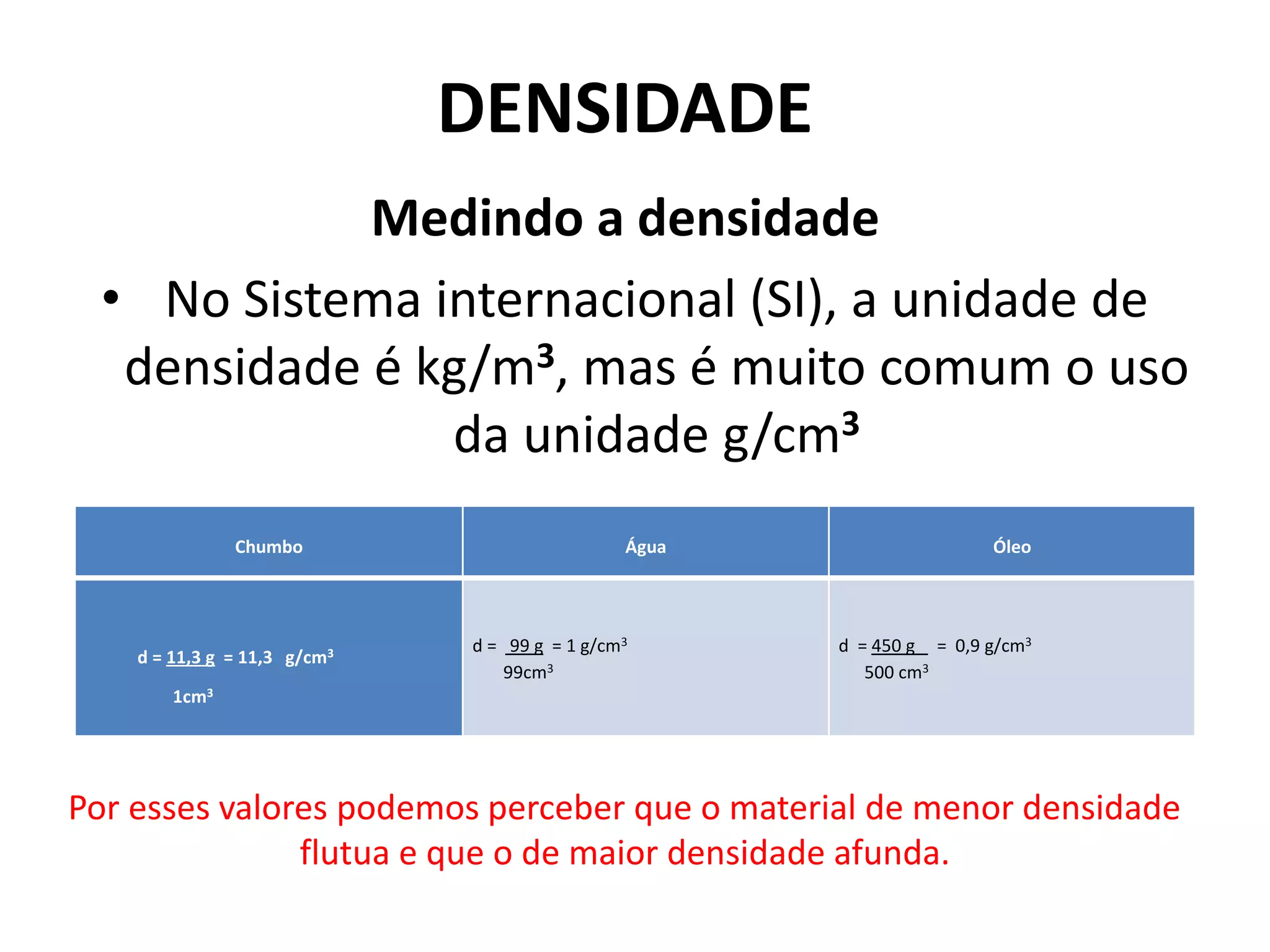 DENSIDADE
Medindo a densidade
• No Sistema internacional (SI), a unidade de
densidade é kg/m3, mas é muito comum o uso
da unidade g/cm3
Por esses valores podemos perceber que o material de menor densidade
flutua e que o de maior densidade afunda.
Chumbo Água Óleo
d = 11,3 g = 11,3 g/cm3
1cm3
d = 99 g = 1 g/cm3
99cm3
d = 450 g = 0,9 g/cm3
500 cm3
 