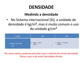 DENSIDADE
Medindo a densidade
• No Sistema internacional (SI), a unidade de
densidade é kg/m3, mas é muito comum o uso
da unidade g/cm3
Por esses valores podemos perceber que o material de menor densidade
flutua e que o de maior densidade afunda.
Chumbo Água Óleo
d = 11,3 g = 11,3 g/cm3
1cm3
d = 99 g = 1 g/cm3
99cm3
d = 450 g = 0,9 g/cm3
500 cm3
 