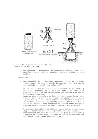Figura 2.11. Equipo de densidad in situ.
Fuente: Valle Rodas R.,1982.

       -   Herramientas y accesorios. Recipientes herméticos con         tapa,
           martillo, cincel, tamices, poruña, espátula, brocha y         regla
           metálica.

    - Procedimiento.

       -   Determinación de la densidad aparente suelta de la arena
           estandarizada. Se pesa el molde de compactación (W1) con su
           base ajustada y se verifica su volumen (V1).

           Se coloca el molde sobre una superficie plana, firme y
           horizontal, montando en el la placa base y el aparato de
           densidad, procurando que la operación sea similar a la que se
           desarrollará en terreno.
           Luego se abre la válvula y se deja escurrir la arena hasta llenar
           el molde, se cierra la válvula, se retiran el aparato de densidad y
           la placa base y se procede a enrasar cuidadosamente el molde,
           sin producir vibración, registrando el peso del molde más la
           arena que contiene. Esta operación se repetirá hasta obtener, a
           lo menos, tres pesadas que no difieran entre sí más de un 1%.

           Promediando los valores, se obtiene el peso del molde con arena
           (W2) y se determina la densidad aparente suelta de la arena.
       -   Determinación del peso de arena necesario para llenar el cono y
           el espacio de la placa base. Se llena el aparato de densidad con
           arena registrando el peso del conjunto (W3).
 
