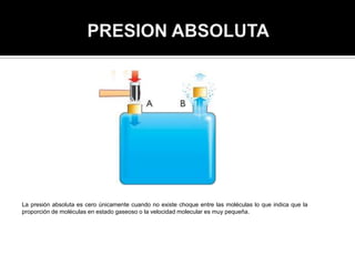 La presión absoluta es cero únicamente cuando no existe choque entre las moléculas lo que indica que la
proporción de moléculas en estado gaseoso o la velocidad molecular es muy pequeña.
 