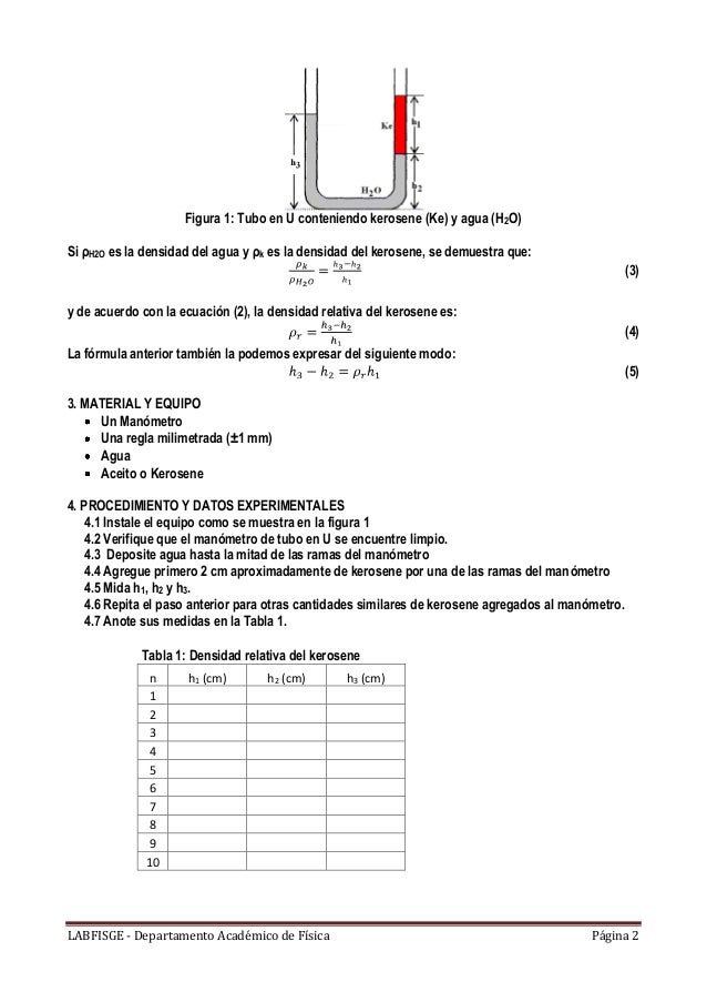 Densidad relativa (3)