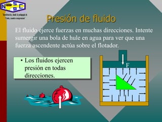 Presión de fluido
El fluido ejerce fuerzas en muchas direcciones. Intente
sumergir una bola de hule en agua para ver que una
fuerza ascendente actúa sobre el flotador.
• Los fluidos ejercen
presión en todas
direcciones.
F
 