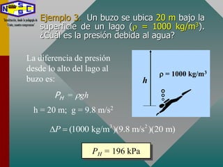 Ejemplo 3. Un buzo se ubica 20 m bajo la
superficie de un lago ( = 1000 kg/m3).
¿Cuál es la presión debida al agua?
h
 = 1000 kg/m3
PH = gh
La diferencia de presión
desde lo alto del lago al
buzo es:
h = 20 m; g = 9.8 m/s2
3 2
(1000 kg/m )(9.8 m/s )(20 m)P 
PH = 196 kPa
 