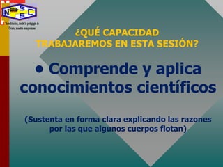 ¿QUÉ CAPACIDAD
TRABAJAREMOS EN ESTA SESIÓN?
• Comprende y aplica
conocimientos científicos
(Sustenta en forma clara explicando las razones
por las que algunos cuerpos flotan)
 