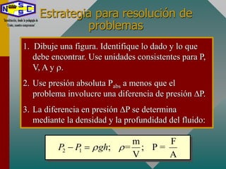 Estrategia para resolución de
problemas
1. Dibuje una figura. Identifique lo dado y lo que
debe encontrar. Use unidades consistentes para P,
V, A y .
2. Use presión absoluta Pabs a menos que el
problema involucre una diferencia de presión P.
3. La diferencia en presión P se determina
mediante la densidad y la profundidad del fluido:
2 1
m F
; = ; P =
V A
P P gh  
 