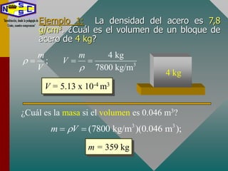Ejemplo 1: La densidad del acero es 7,8
g/cm3. ¿Cuál es el volumen de un bloque de
acero de 4 kg?
4 kg
3
4 kg
;
7800 kg/m
m m
V
V


  
V = 5.13 x 10-4 m3
¿Cuál es la masa si el volumen es 0.046 m3?
3 3
(7800 kg/m )(0.046 m );m V 
m = 359 kg
 