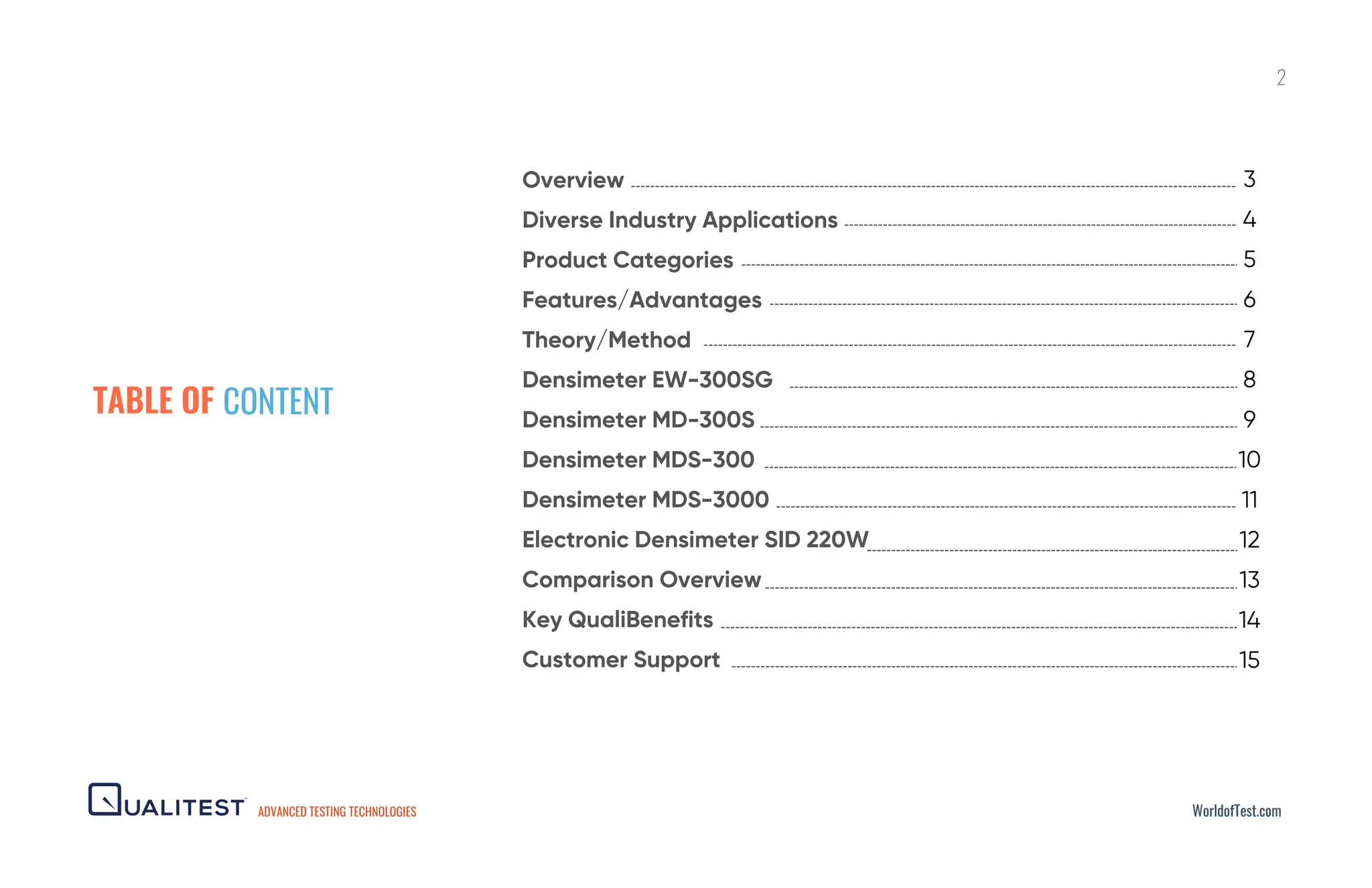 Densimeter - Specific Gravity Tester Catalogue | WorldofTest.com