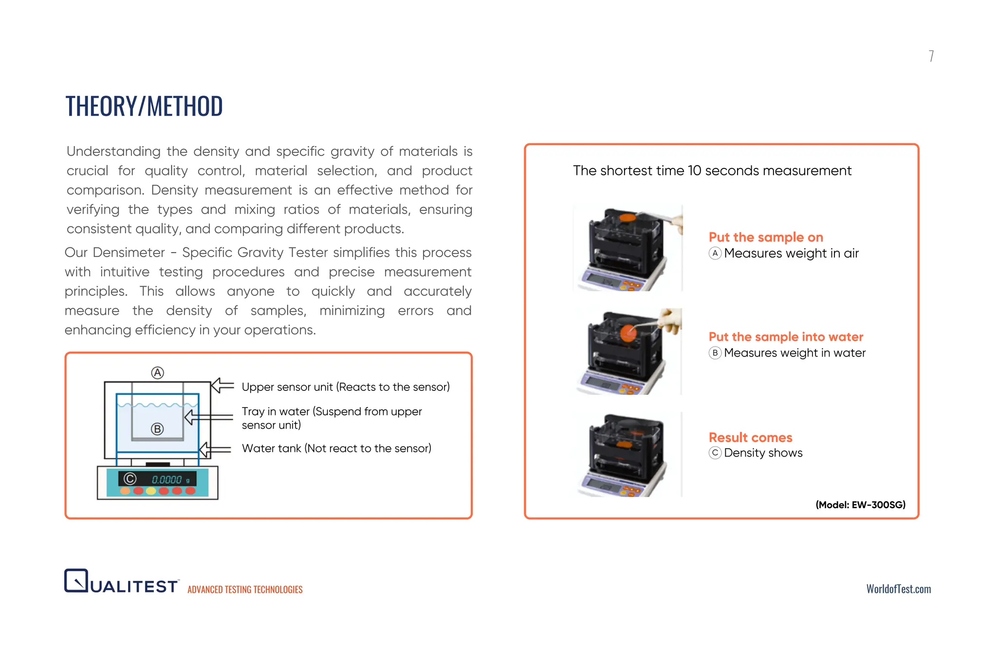 Densimeter - Specific Gravity Tester Catalogue | WorldofTest.com
