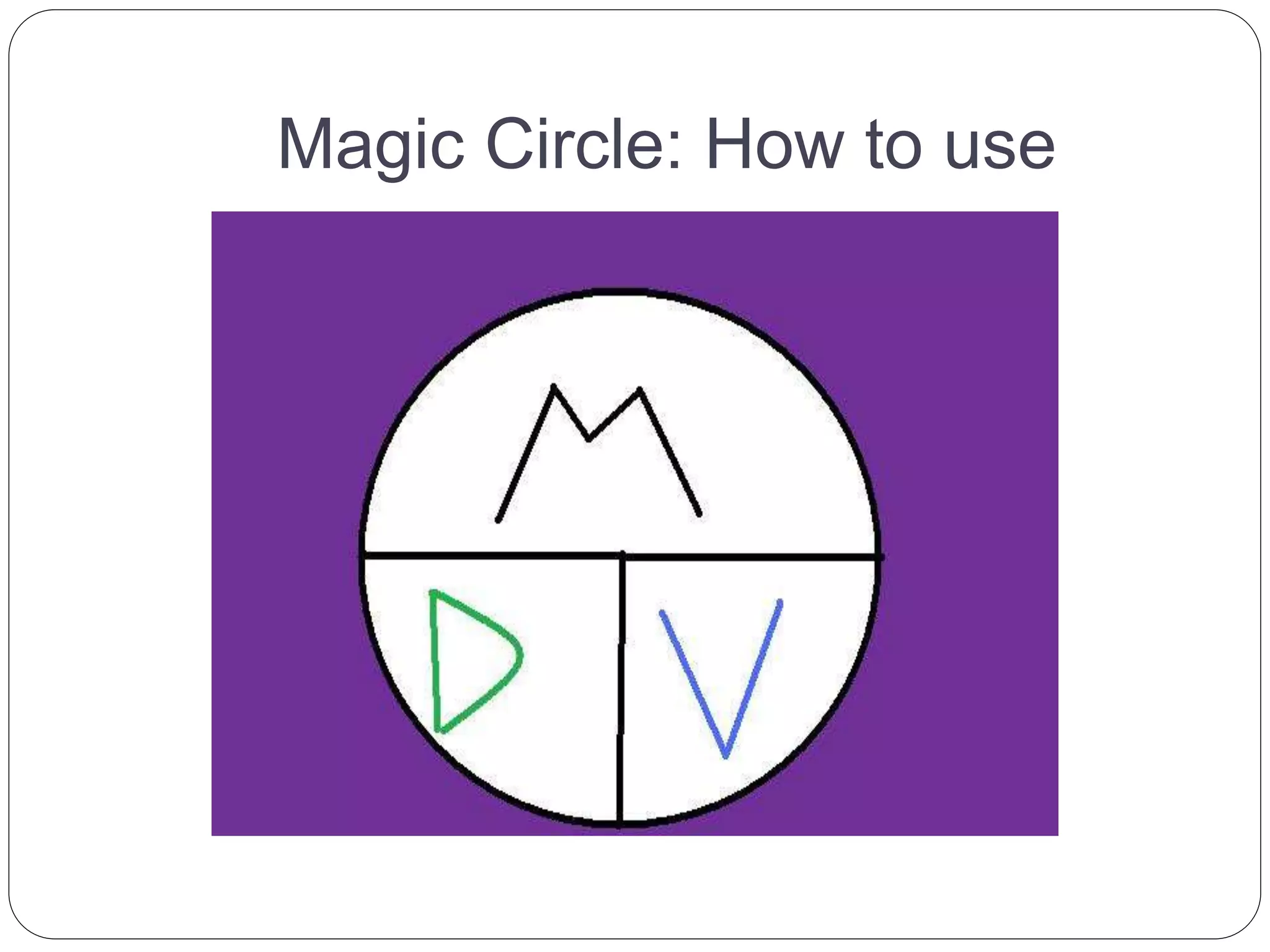 Magic Circle: How to use
 