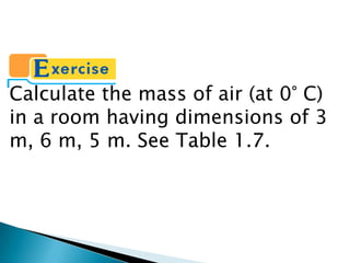 Calculate the mass of air (at 0° C) in a room having dimensions of 3 m, 6 m, 5 m. See Table 1.7.