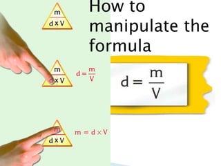 How to manipulate the formula