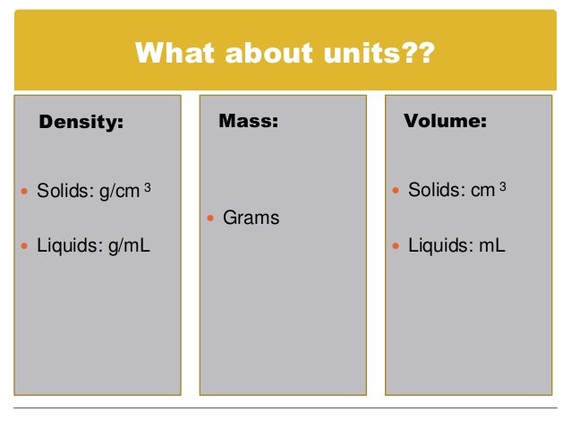 Density Stoichiometry Mcat Content