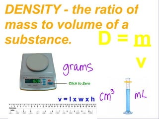 Density