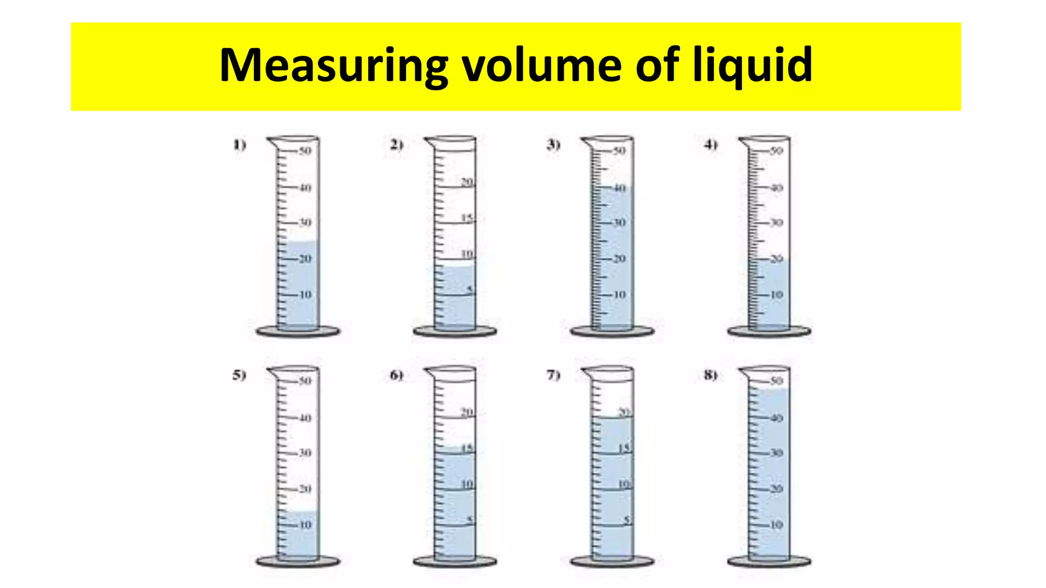 Measuring volume of liquid
 