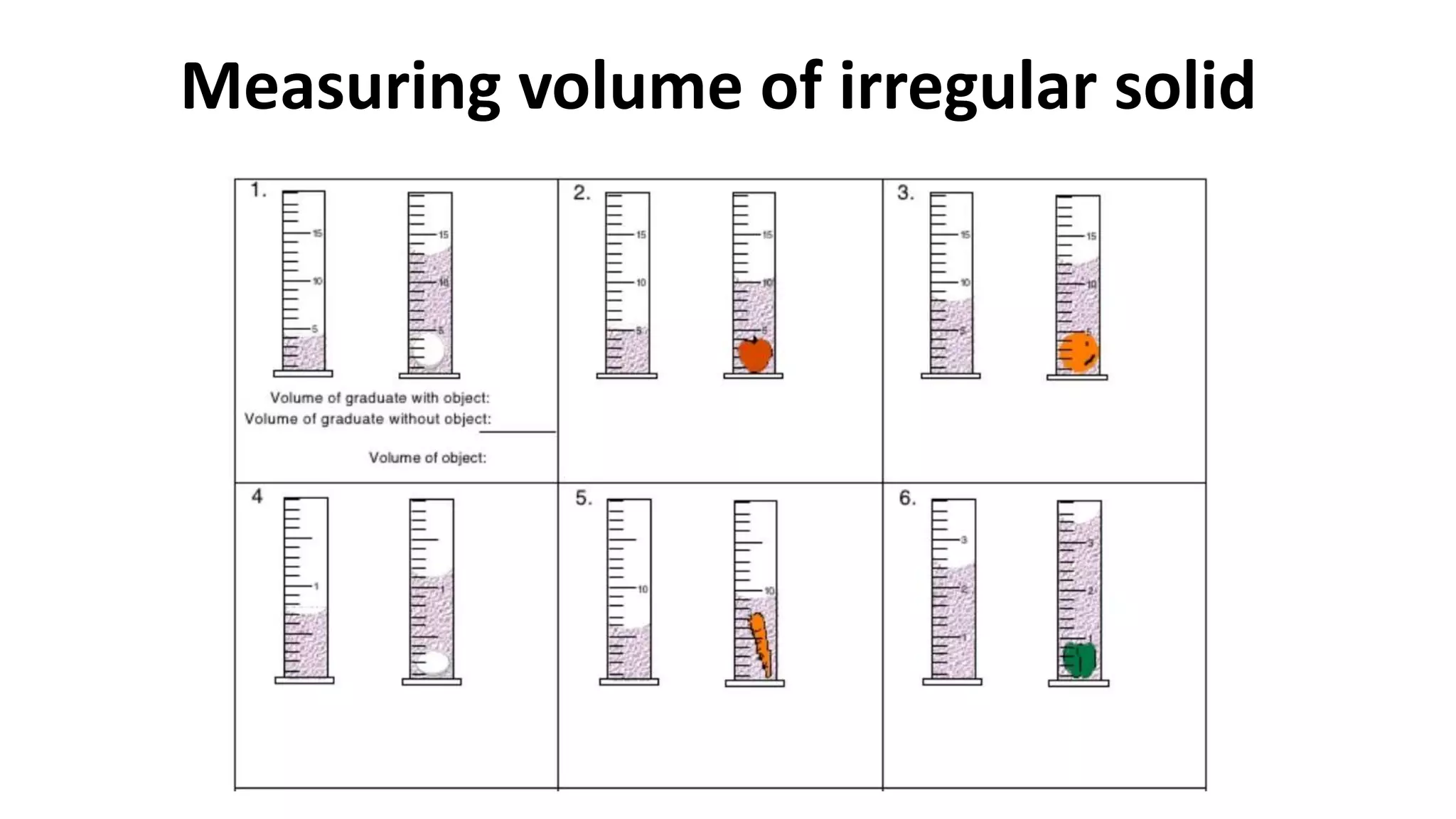 Measuring volume of irregular solid
 