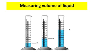 Measuring volume of liquid
 