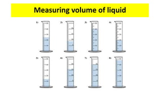 Measuring volume of liquid
 