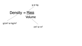 Density = Mass
Volume
g or kg
cm3 or m3
g/cm3 or kg/m3
 