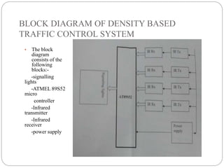 BLOCK DIAGRAM OF DENSITY BASED
TRAFFIC CONTROL SYSTEM
• The block
diagram
consists of the
following
blocks:-
-signalling
l...