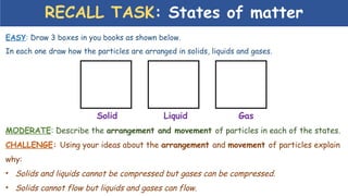 EASY: Draw 3 boxes in you books as shown below.
In each one draw how the particles are arranged in solids, liquids and gases.
Solid Liquid Gas
MODERATE: Describe the arrangement and movement of particles in each of the states.
CHALLENGE: Using your ideas about the arrangement and movement of particles explain
why:
• Solids and liquids cannot be compressed but gases can be compressed.
• Solids cannot flow but liquids and gases can flow.
RECALL TASK: States of matter
 