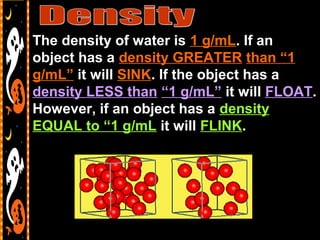 The density of water is 1 g/mL. If an
object has a density GREATER than “1
g/mL” it will SINK. If the object has a
density LESS than “1 g/mL” it will FLOAT.
However, if an object has a density
EQUAL to “1 g/mL it will FLINK.
 