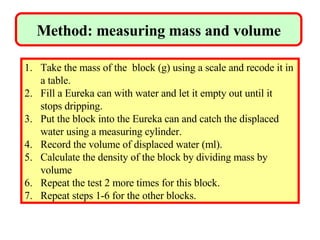 Method: measuring mass and volume Take the mass of the  block (g) using a scale and recode it in a table. Fill a Eureka can with water and let it empty out until it stops dripping. Put the block into the Eureka can and catch the displaced water using a measuring cylinder. Record the volume of displaced water (ml). Calculate the density of the block by dividing mass by volume Repeat the test 2 more times for this block. Repeat steps 1-6 for the other blocks. 
