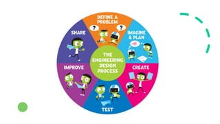 Density and Buoyancy for Grade 8 Science Class
