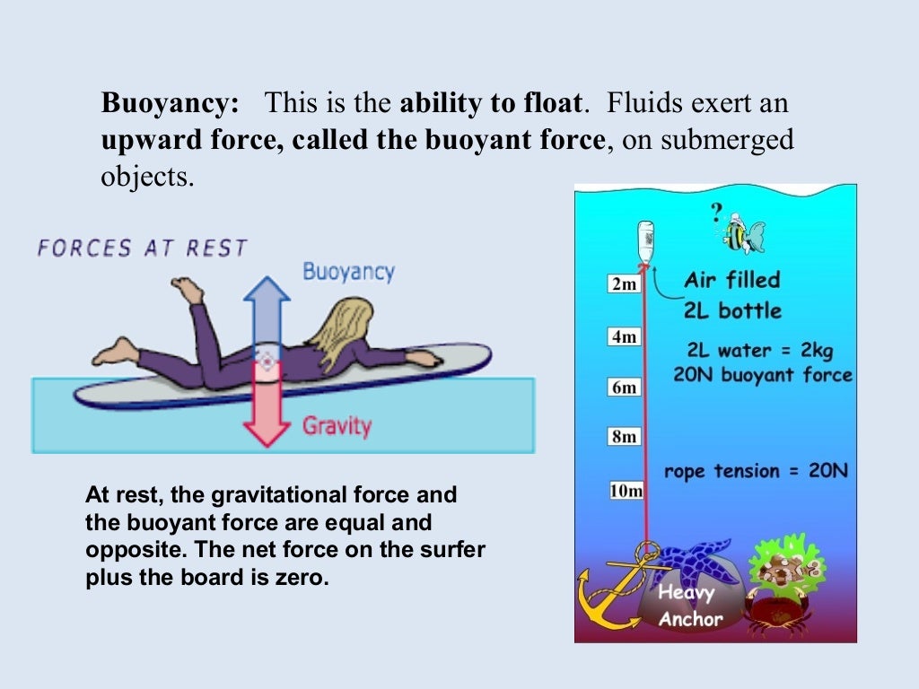 Density and buoyancy 8.13 final