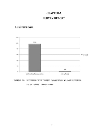 CHAPTER-2 
SURVEY REPORT 
7 
2.1 SUFFERINGS 
97% 
120 
100 
80 
60 
40 
20 
FIGURE 2.1: SUFFERED FROM TRAFFIC CONGESTION VS NOT SUFFERED 
FROM TRAFFIC CONGESTION 
3% 
0 
suffered traffic congestion not suffered 
Series 1 
 