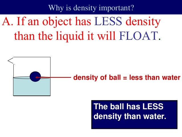 Cst review density