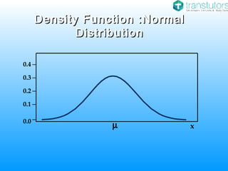 Density Function | Statistics | PPT