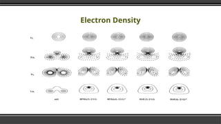 Electron Density
 