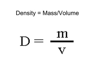 Density = Mass/Volume 
