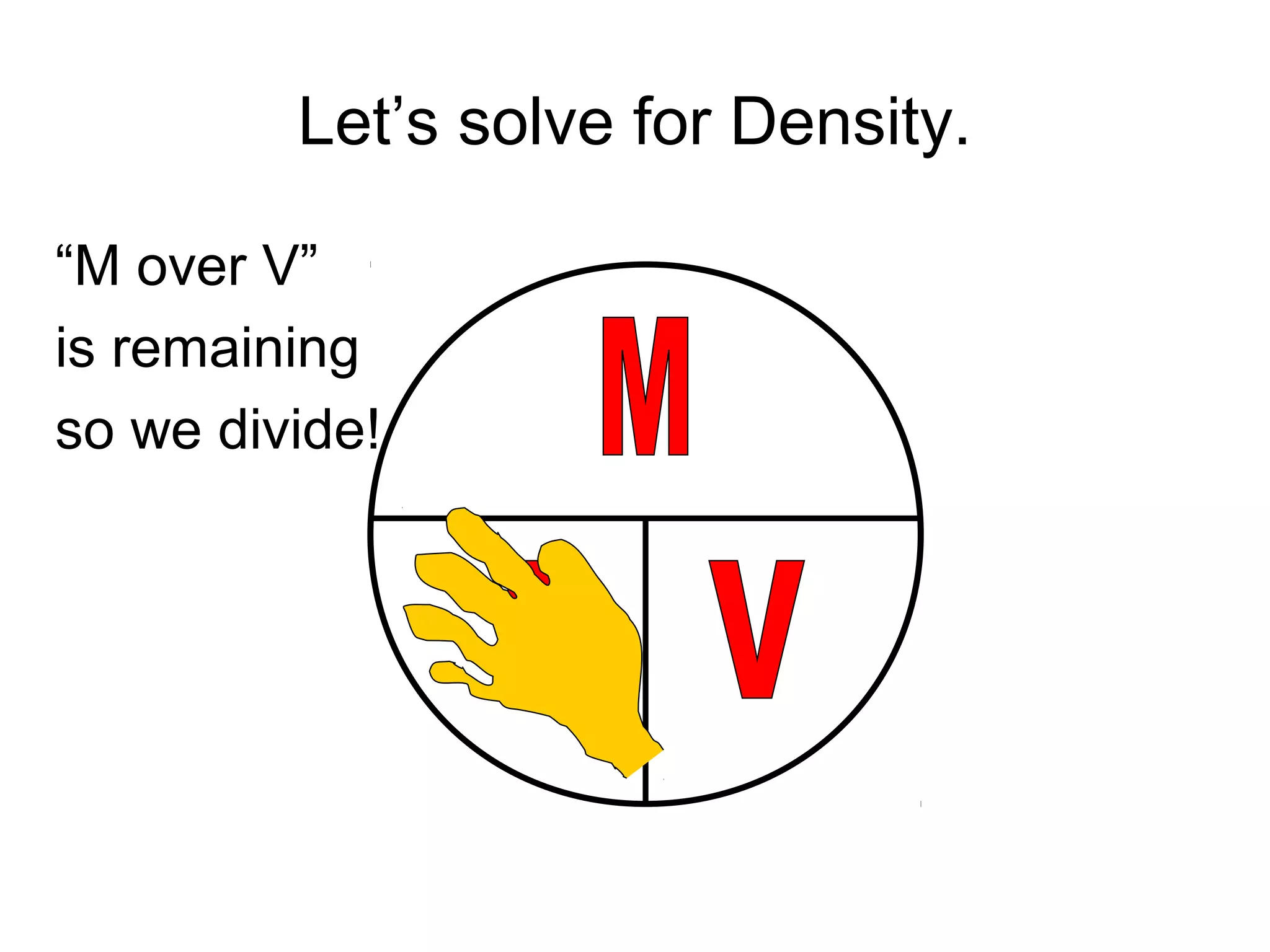 Let’s solve for Density.
“M over V”
is remaining
so we divide!
 
