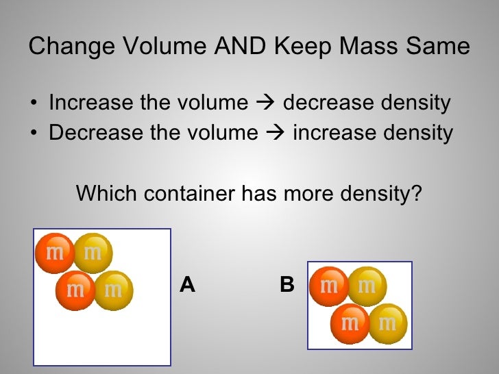 Density, Mass, & Weight