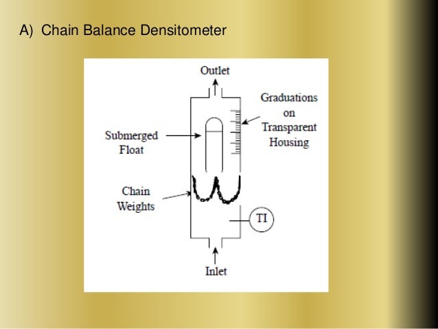 Good density measurement _ water density measurement – PBFF
