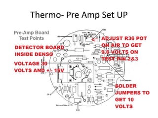 Thermo- Pre Amp Set UP
 