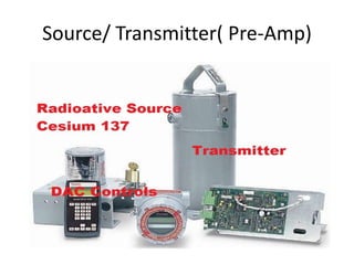Source/ Transmitter( Pre-Amp)
 