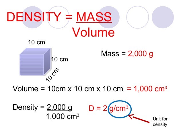 density mass volume