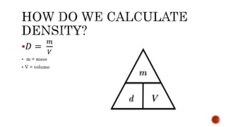 퐷 = 
푚 
푉 
 m = mass 
 V = volume 
 
