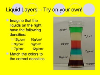 Metric Mania Density | PPT