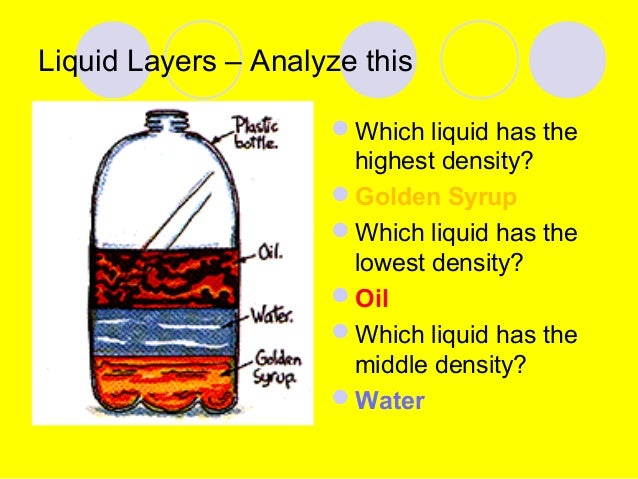 Metric Mania Density