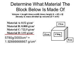 Determine What Material The
Block Below Is Made Of
25cm
15cm
8cm
5780g
Volume = length times width times height (L x W x H)
Density is mass divided by volume (D = m/V)
Material A: 0.52 g/cm3
Material B: 0.008 g/cm3
Material C: 722.5 g/cm3
Material D: 1.93 g/cm3
5780g/3000cm3
=
1.92666666667 g/cm3
 