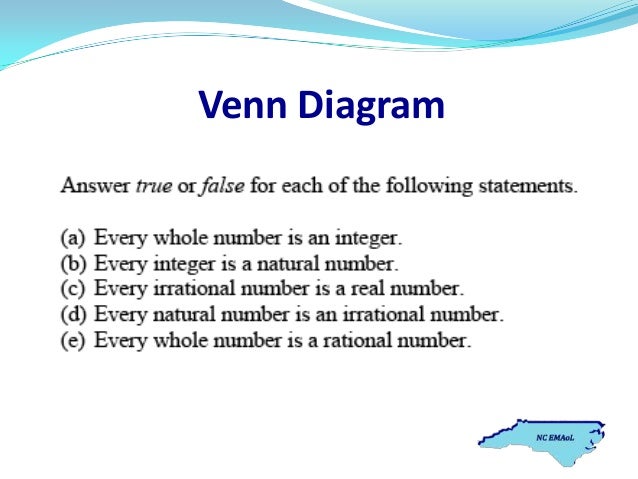 venn diagram natural whole numbers wiring diagram venn diagram properties