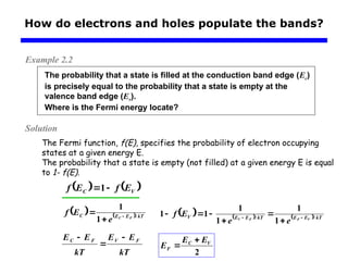 Density of States and Fermi Energy Concepts.ppt