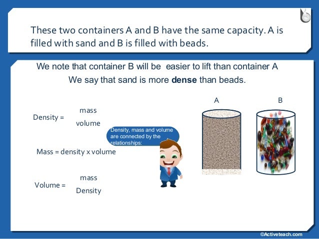 Maths Lesson on Calculating Density