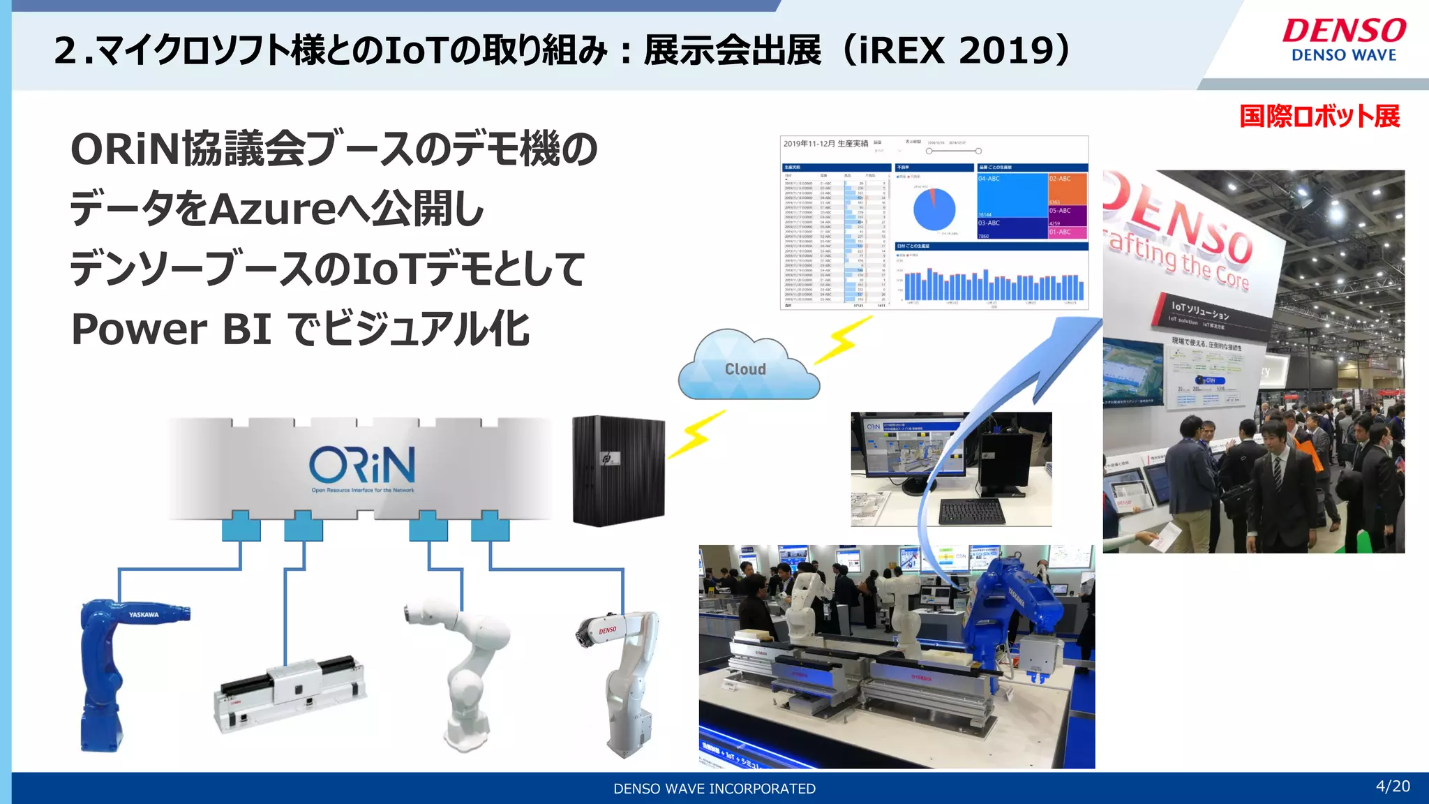 4/10
DENSO WAVE INCORPORATED 4/20
２.マイクロソフト様とのIoTの取り組み：展示会出展（iREX 2019）
ORiN協議会ブースのデモ機の
データをAzureへ公開し
デンソーブースのIoTデモとして
Power BI でビジュアル化
国際ロボット展
 