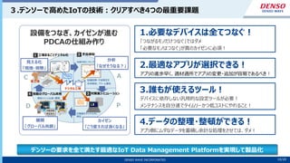 10/10
DENSO WAVE INCORPORATED 10/20
３.デンソーで高めたIoTの技術：クリアすべき4つの最重要課題
1.必要なデバイスは全てつなぐ！
「つながるモノだけつなぐ」ではダメ
「必要なモノはつなぐ」が真のカイゼンに必須！
設備をつなぎ、カイゼンが進む
PDCAの仕組み作り
2.最適なアプリが選択できる！
アプリの進歩早く、適材適所でアプリの変更・追加が容易であるべき！
3.誰もが使えるツール！
デバイスに依存しない汎用的な設定ツールが必要！
メンテナンスを自分達でタイムリーかつ低コストにやれること！
4.データの整理・整頓ができる！
アプリ側にムダなデータを蓄積し余計な処理をさせては、ダメ！
対策案シミュレーション
予兆検知
1 工場まるごとデジタル化 2
A
P
D
3
設備状態モニタリング
4
設備故障・不良発生を
未然検知、アラーム通知
対策案をダイナミックに
検証
技能のグローバル共有
デジタル工場
類似ラインと比較・展開
C
つなぐ
実工場
見える化
「現地・現物」
分析
「なぜそうなる？」
カイゼン
「こう変えれば良くなる」
展開
「グローバル共創」
デンソーの要求を全て満たす最適なIoT Data Management Platformを実現して製品化
 