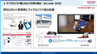 5/10
DENSO WAVE INCORPORATED 5/20
２.マイクロソフト様とのIoTの取り組み：de:code 2020
弊社ロボット事業部とマイクロソフト様の協業
マイクロソフト様イベント
 